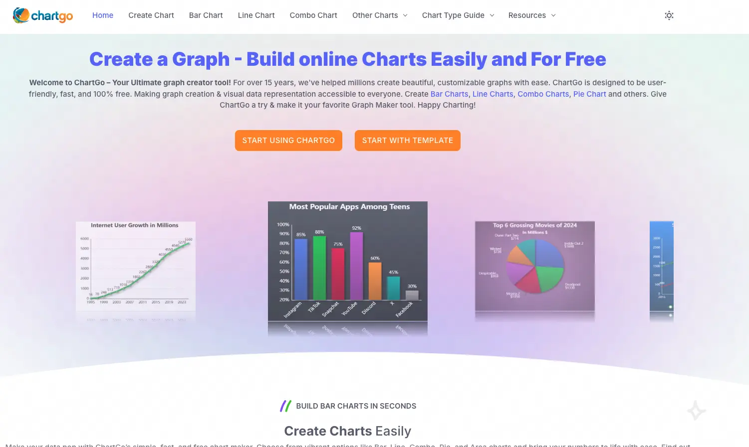 ChartGo Review 2026: Free Online Chart Maker