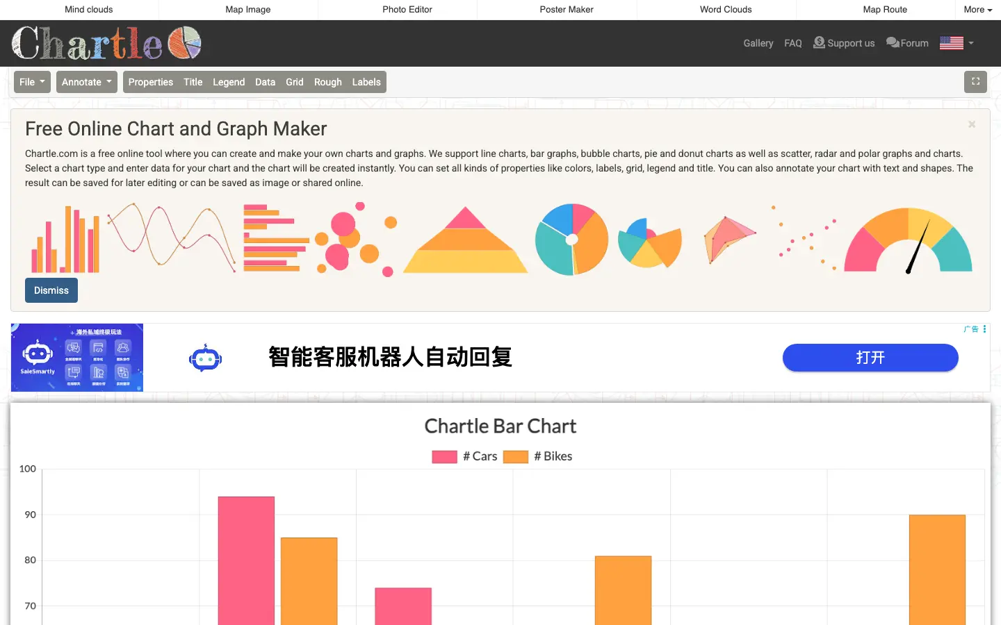 Chartle Review 2026: Free Line Graph Maker
