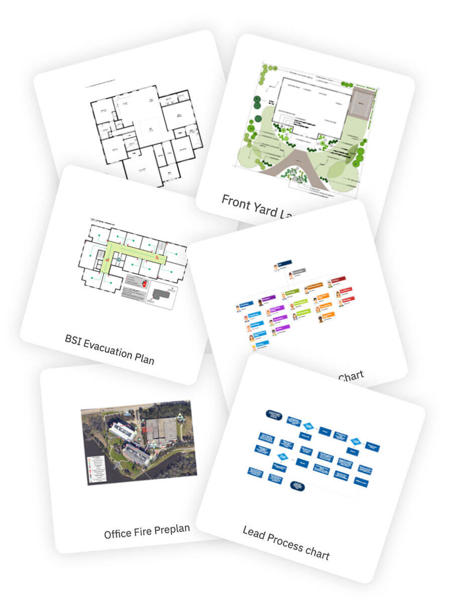SmartDraw Review 2026: Professional Diagram Software