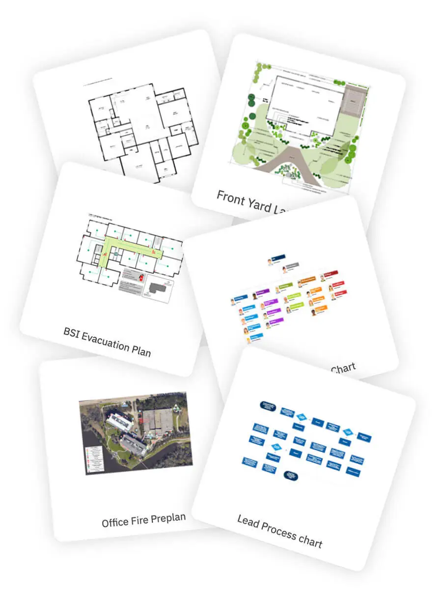 SmartDraw Review 2026: Professional Diagram Software